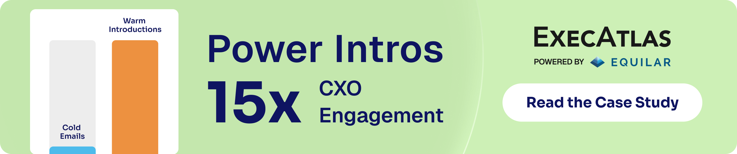 Power Intros Vs Cold Emails Header Hover