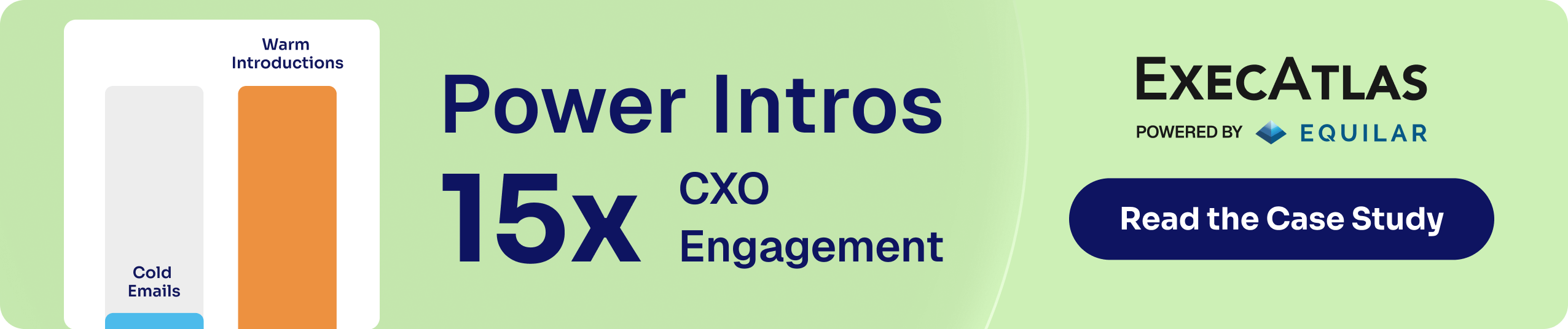 Power Intros Vs Cold Emails Header