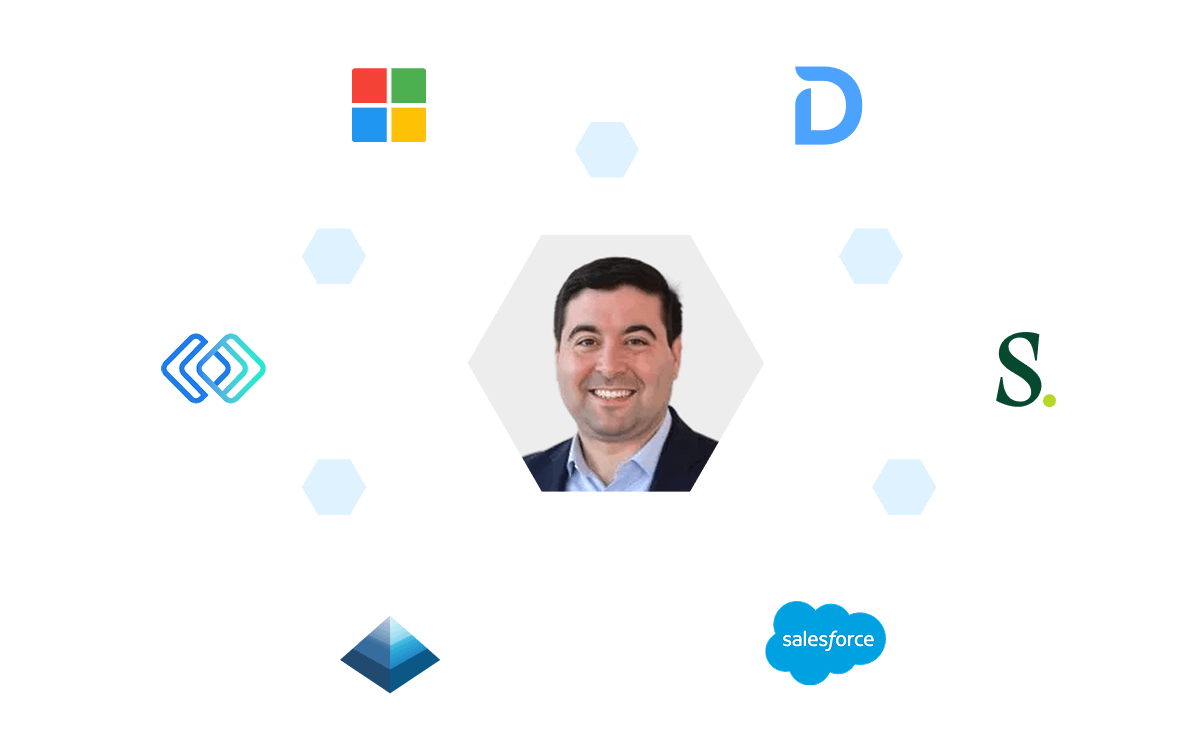 ExecAtlas Platform Overview