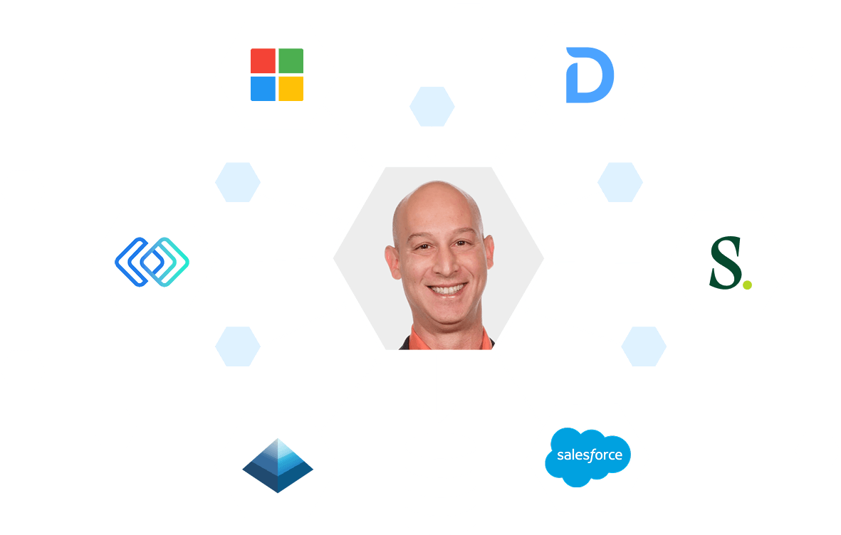 ExecAtlas Platform Overview