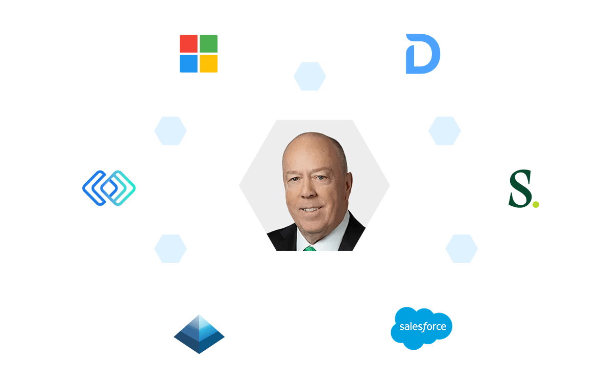 ExecAtlas Platform Overview